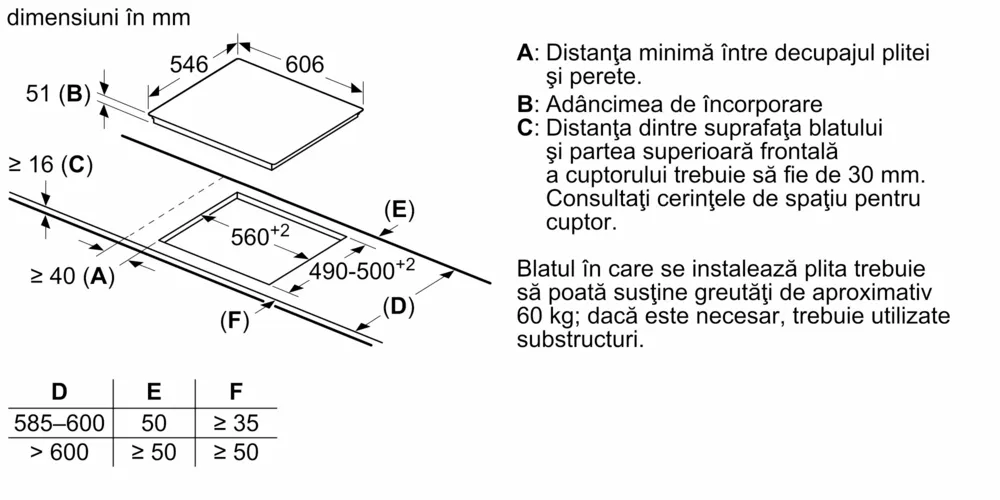 Plita cu inductie TwistPad Fire T46TS61N0 - OUTLET - NEFF - imagine 5