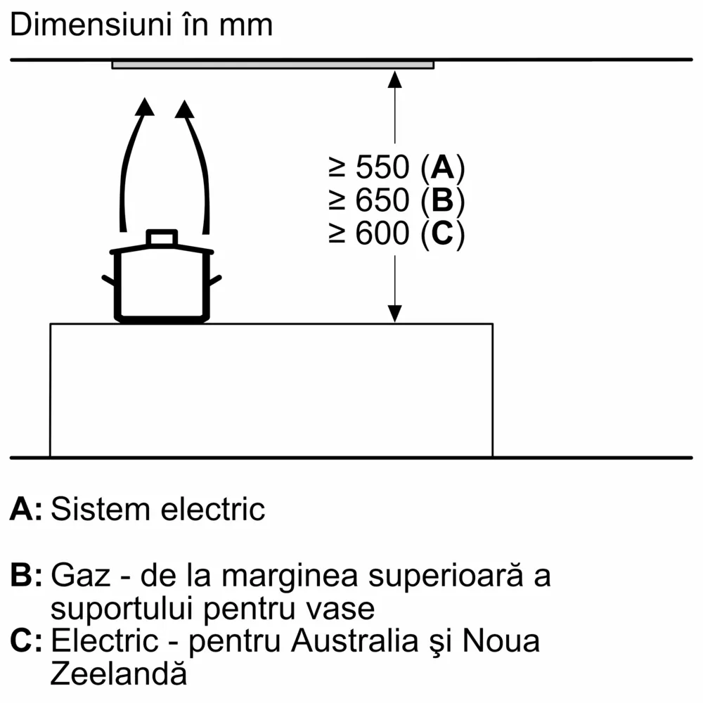 Hota incorporabila D55ML66N1 - OUTLET - NEFF - imagine 5